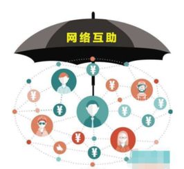 網(wǎng)絡(luò)公益眾籌如何實(shí)現(xiàn)技術(shù)與運(yùn)營的雙重規(guī)范