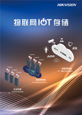 存儲3.0時代 海康威視IoT存儲助推企業(yè)物聯(lián)網(wǎng)化與計算機系統(tǒng)集成