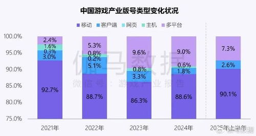 新質(zhì)生產(chǎn)力驅(qū)動企業(yè)變革 AI投入強化與技術突破引領行業(yè)新風向