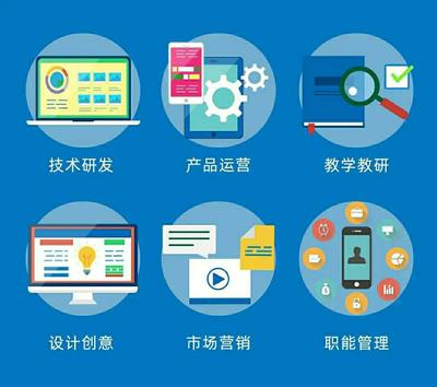 好未來/學(xué)而思技術(shù)運(yùn)營(yíng)內(nèi)推指南 解鎖教育科技的職業(yè)機(jī)遇